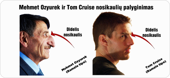 Tom Cruise Mehmet Ozyurek nosikaulis