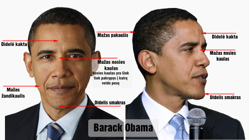 platonas barack obama veido bruozai